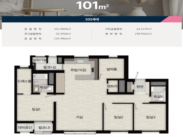 브레인시티 메디스파크